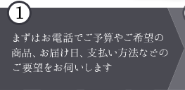 まずはお電話でご予算やご希望の商品、お届け日、支払い方法などのご要望をお伺いします