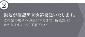 振込が確認出来次第発送いたします。ご指定の場所へお届けするまで、最低3日はかかりますのでご了承下さい